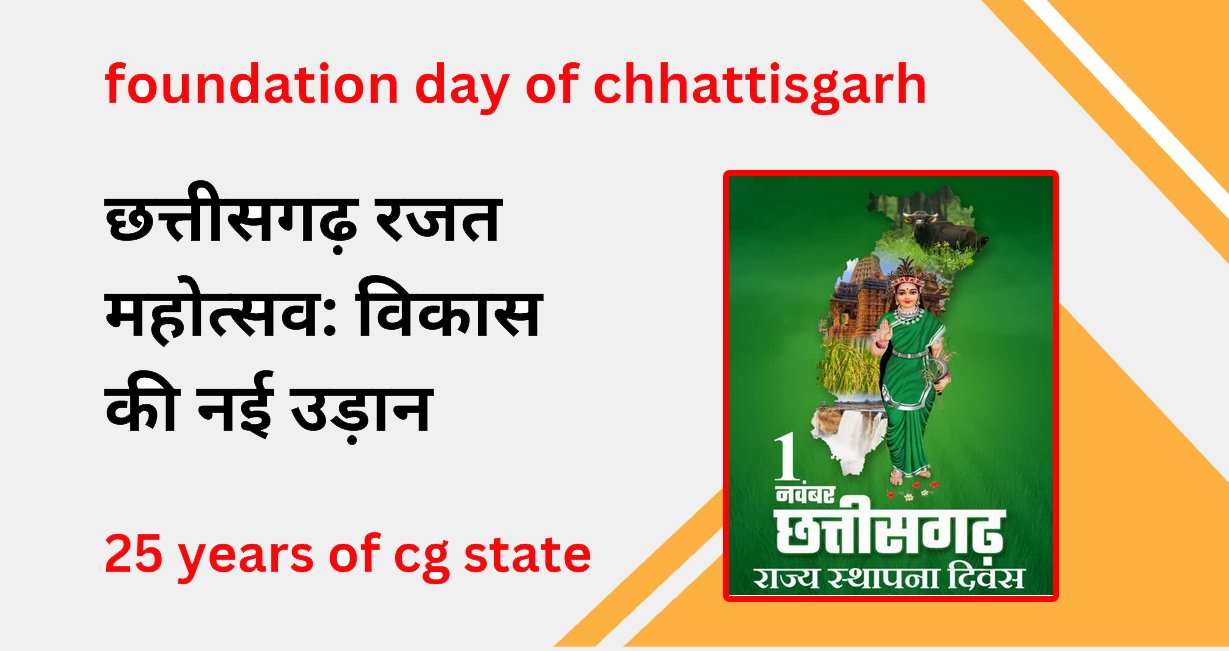 foundation day of chhattisgarh छत्तीसगढ़ स्थापना दिवस 2025