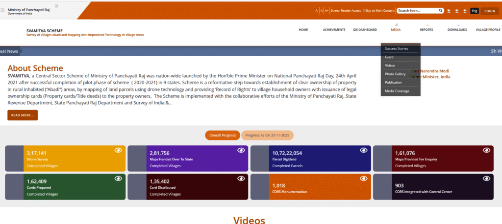 PM SVAMITVA Yojana : ग्राम संपत्ति के मालिकाना हक 
